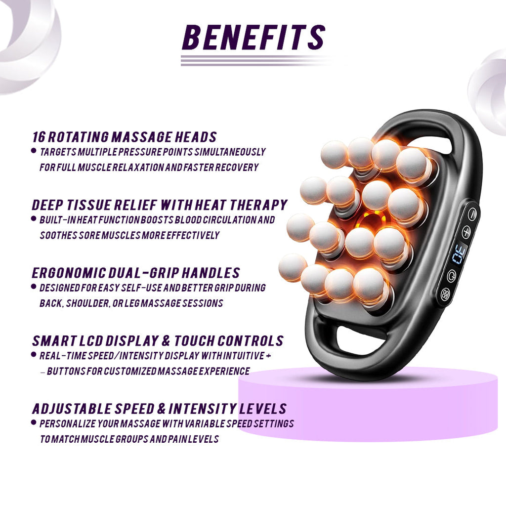Deep Tissue Muscle Massage Gun