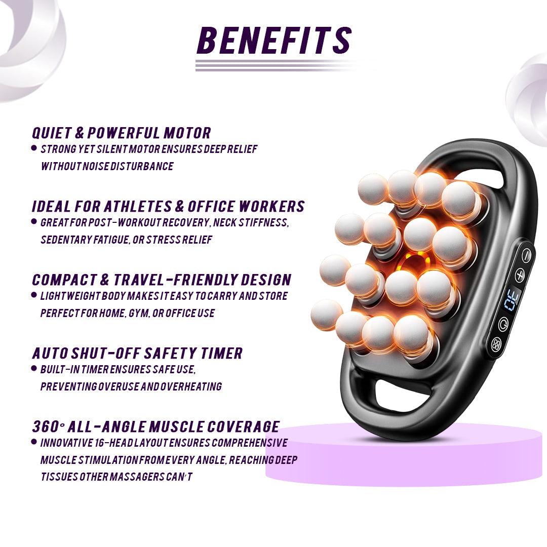 Deep Tissue Muscle Massage Gun